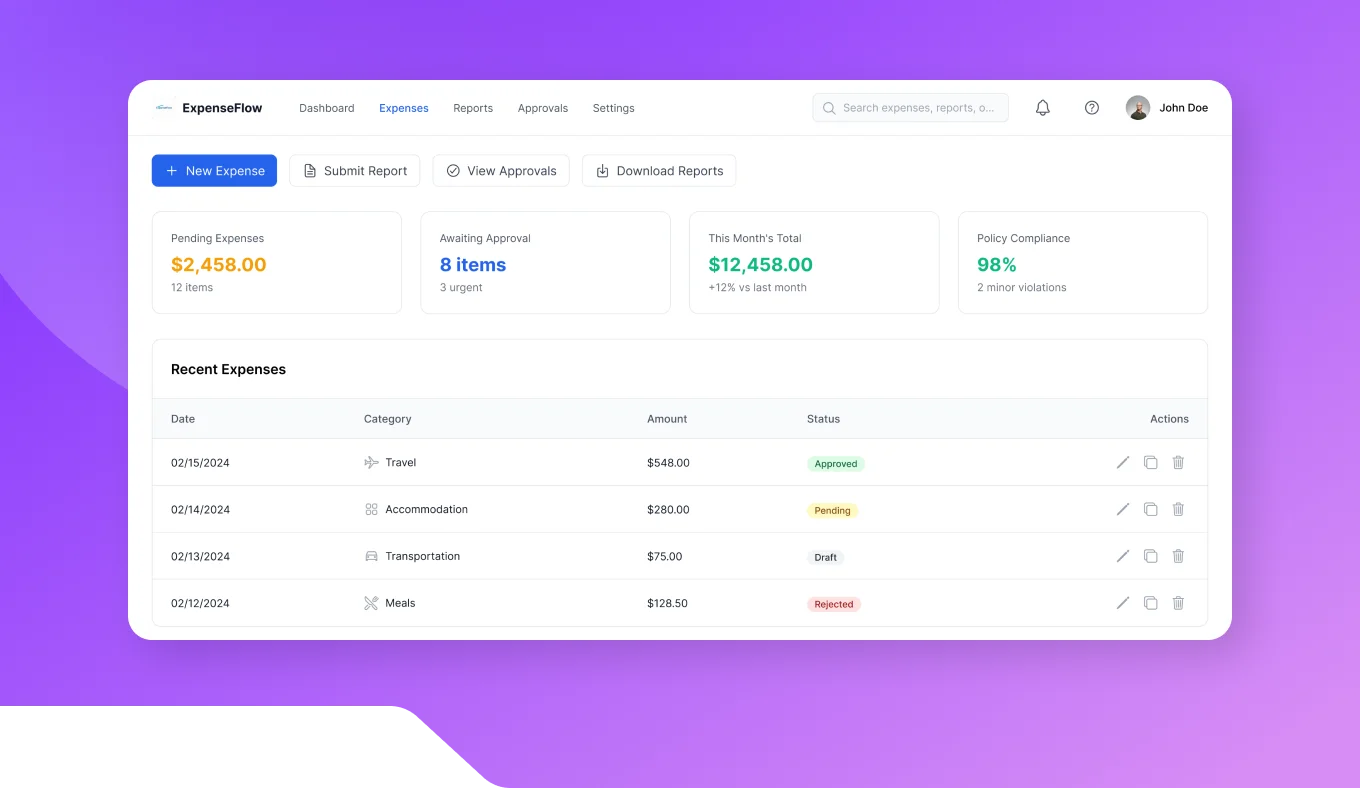 Travel & Expense Management