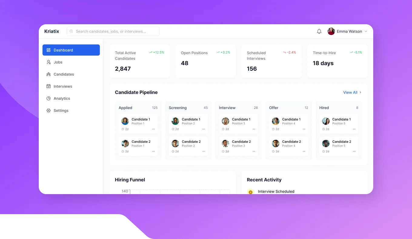 Applicant Tracking System (ATS)